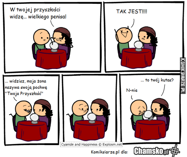 Przyszłość