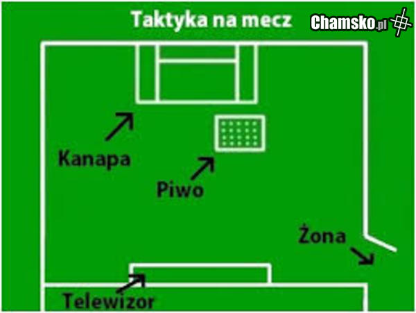 Kto używał takiej taktyki na mundialu??