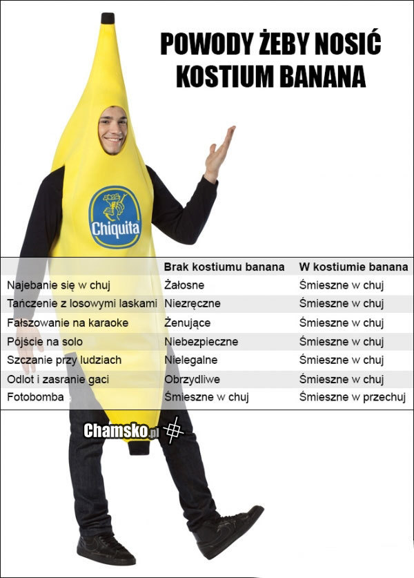 Bananowy strój