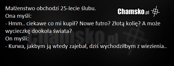 Rocznica