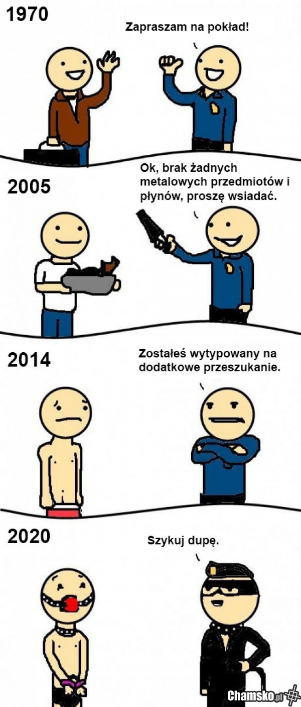 Przeszukanie na lotnisku