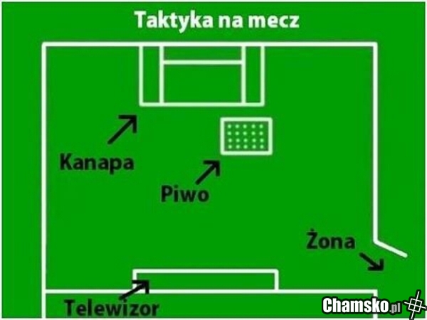Taktyka na mecz