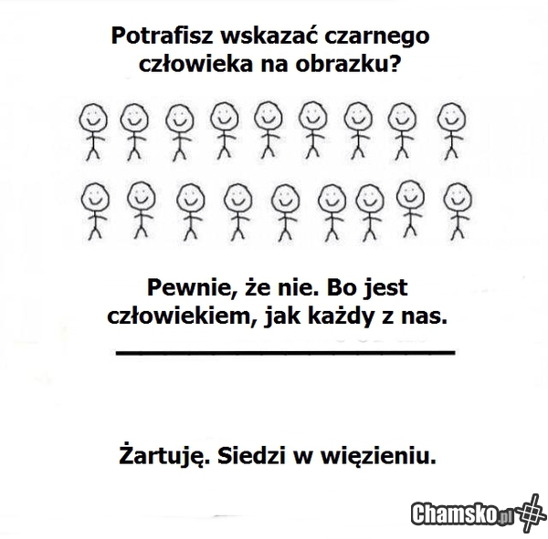 dyskryminacja