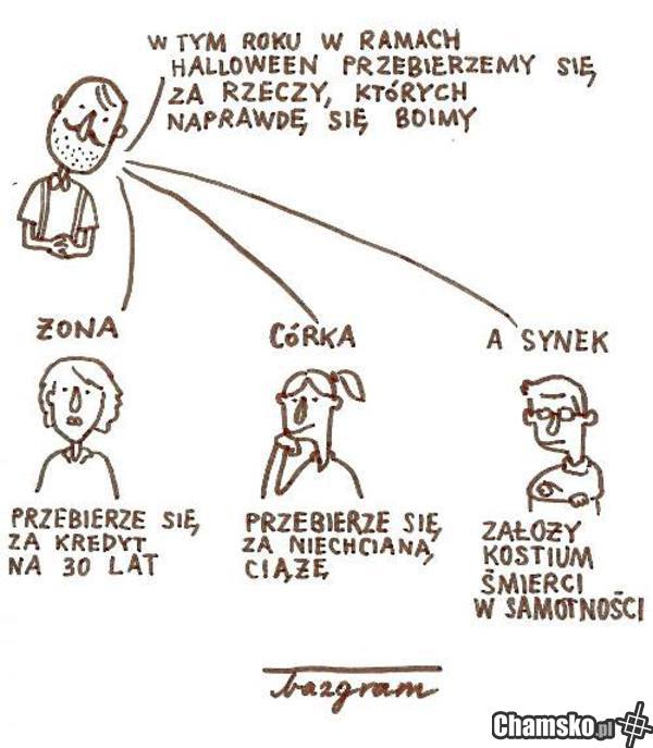 Przebranie