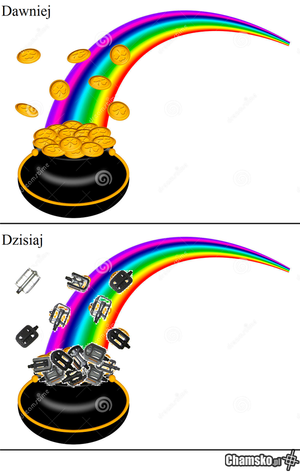Tęcza