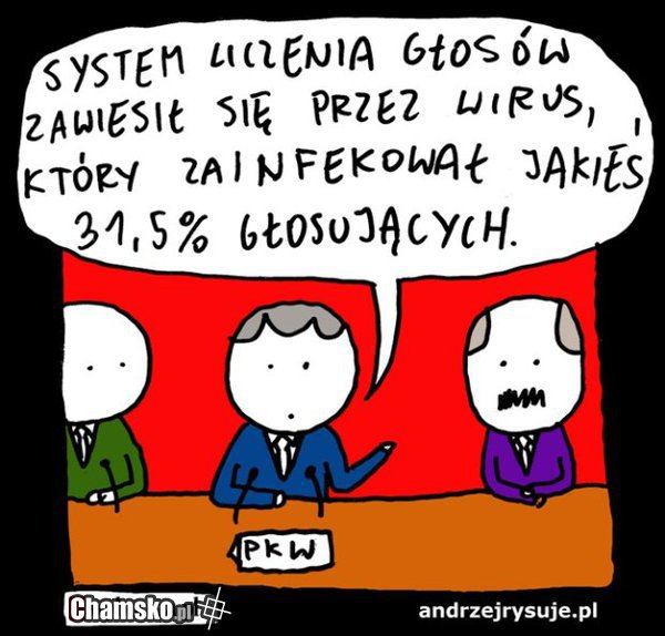 System liczenia głosów