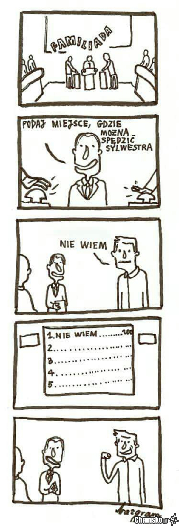 Gdzie można spędzić sylwestra?