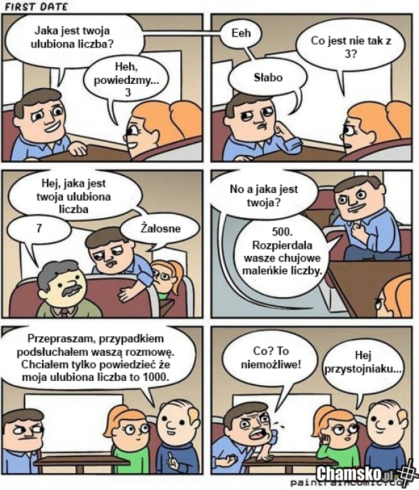 Najlepsza liczba