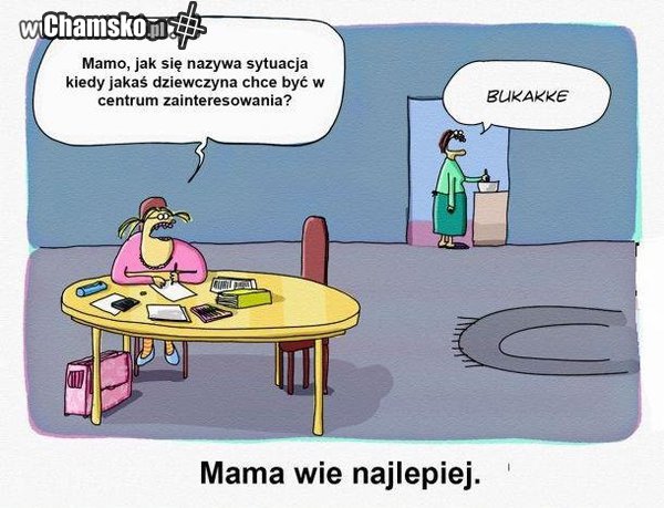 Centrum zainteresowania