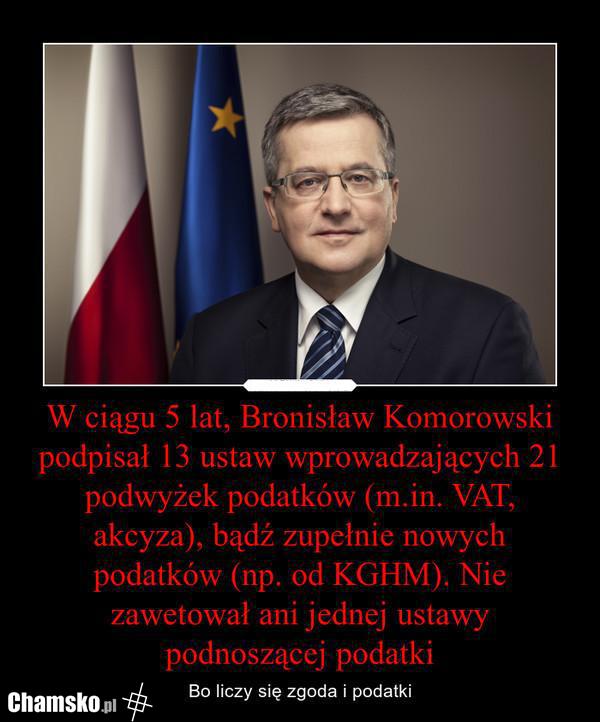 Obietnice