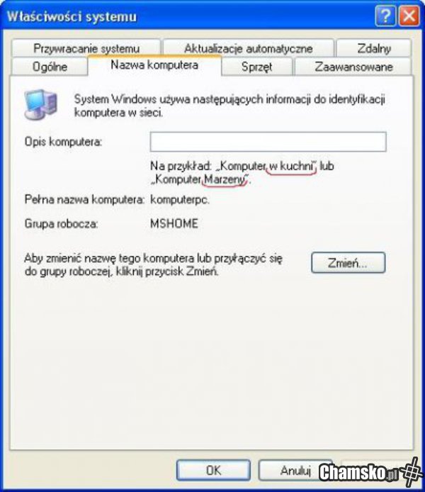 Idealne przykłady