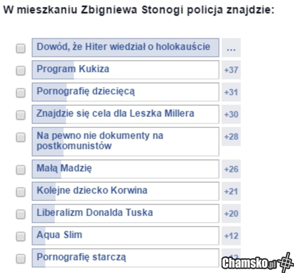 Przeszukanie Stonogi - ankieta
