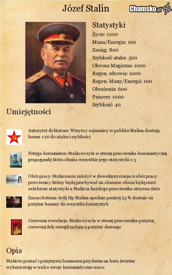 Karta postaci : Józef Stalin