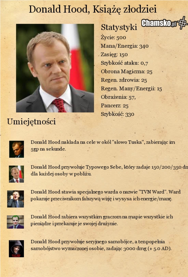 Karta postaci : Donald Tusk
