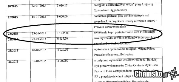 wydatki kancelarii bula komorowskiego