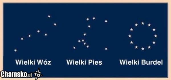 Gwiazdy