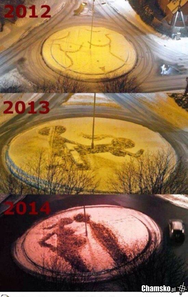 Czekamy na 2015