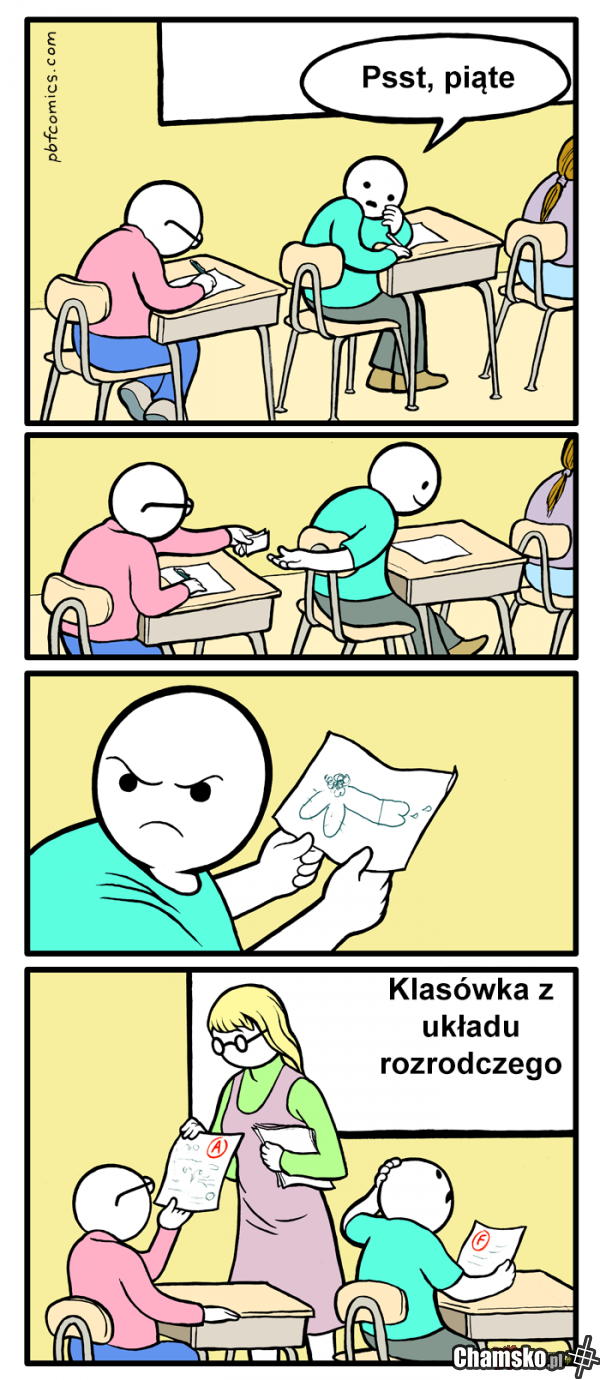 Klasówka
