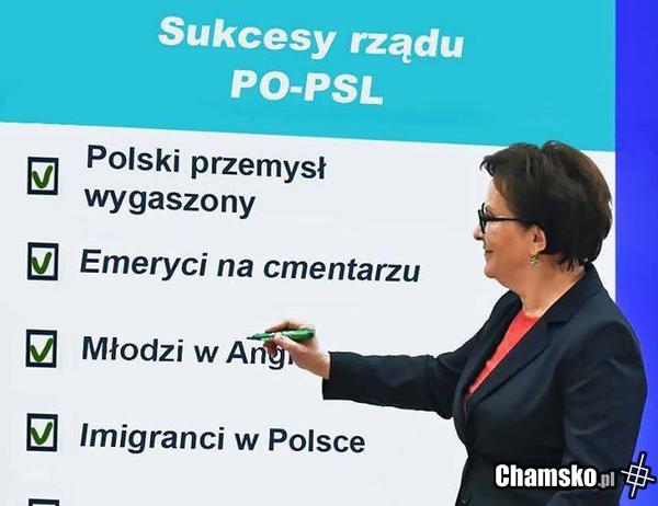 Prawdziwe sukcesy