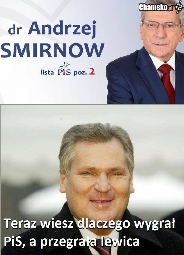 teraz wiesz