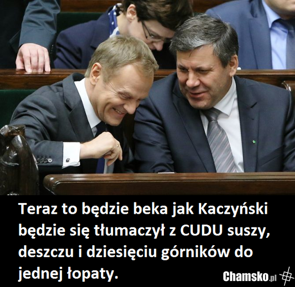 cuda rydzyka
