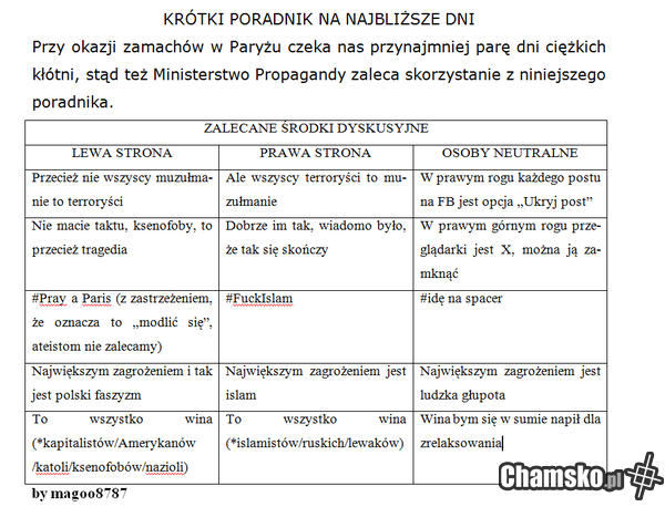 Poradnik kryzysowy