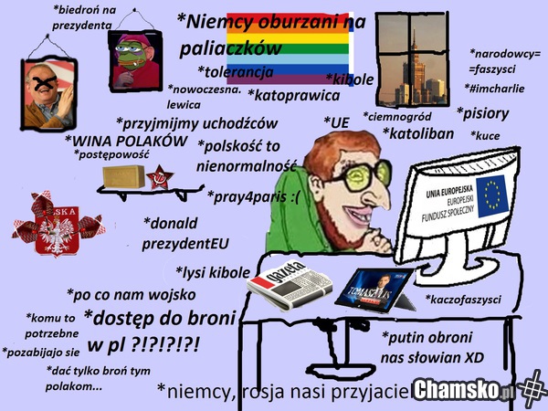 Polscy dziennikarze