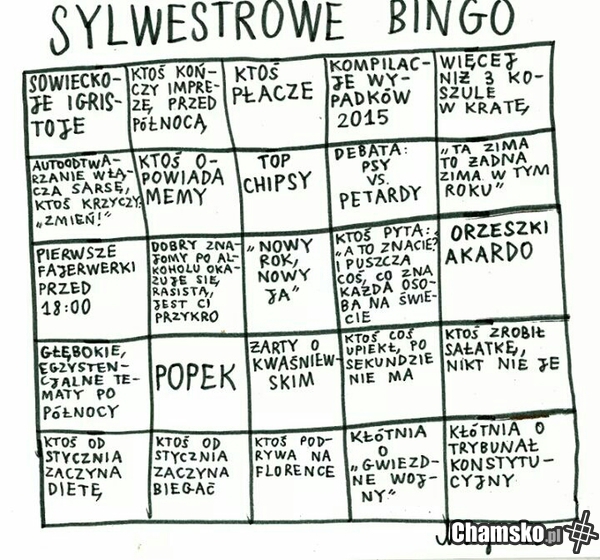 Plan na sylwka
