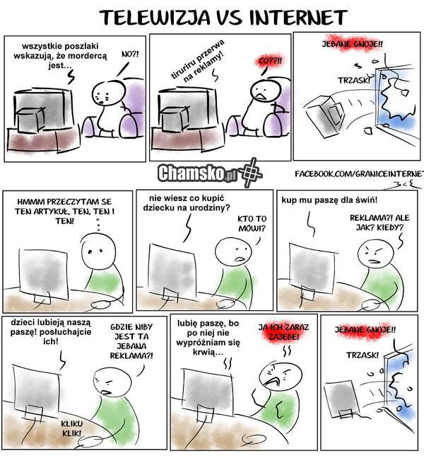 tv vs internet
