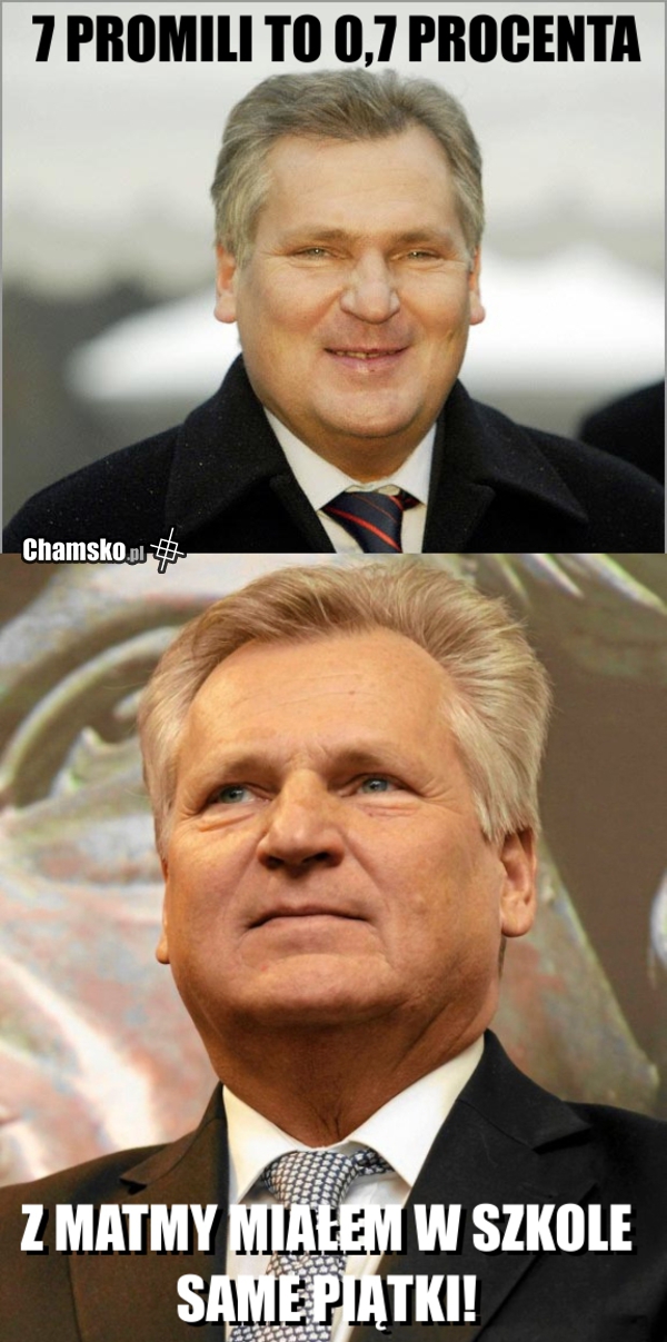 Zamiana jednostek