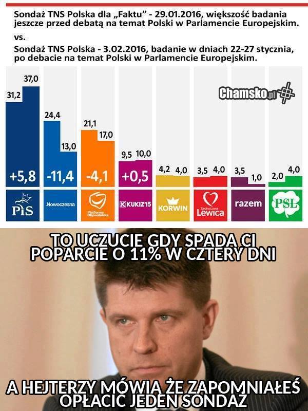 Hajs sie nie zgadzał