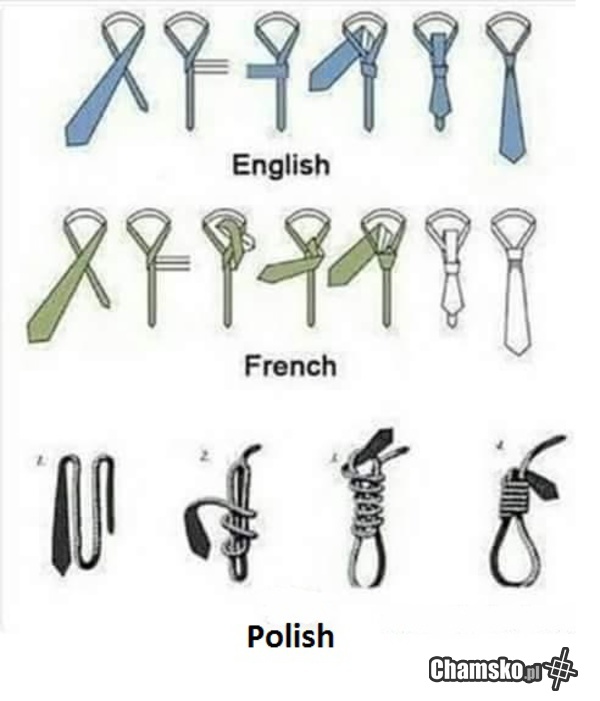 Co kraj to obyczaj...