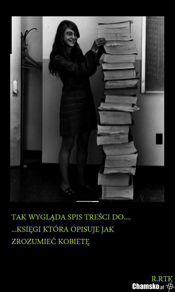 Spis treści :D