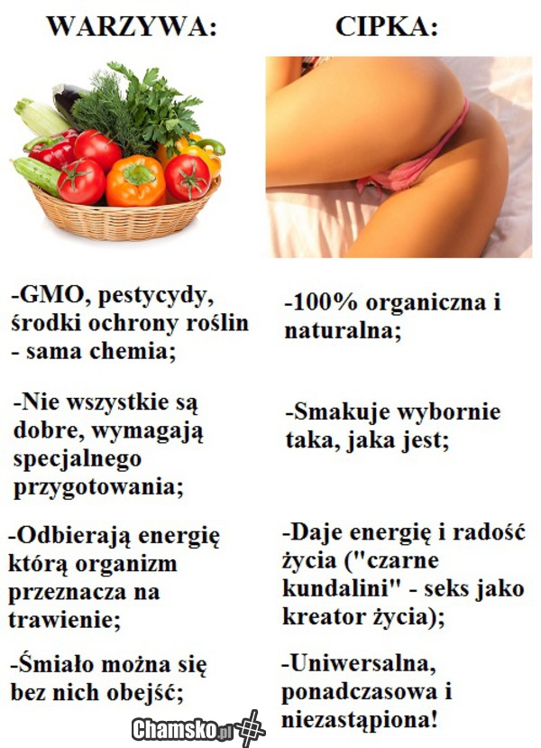 Stop GMO! Wybieraj to, co dobre i naturalne!