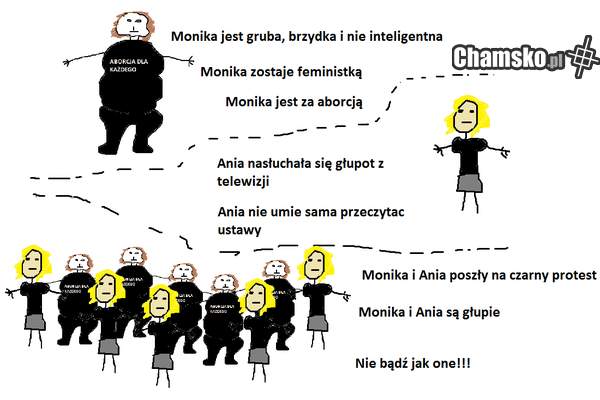 Czarny protest