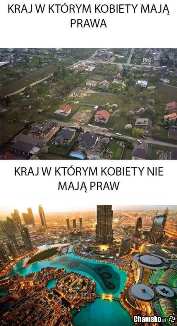 Różnica między krajami