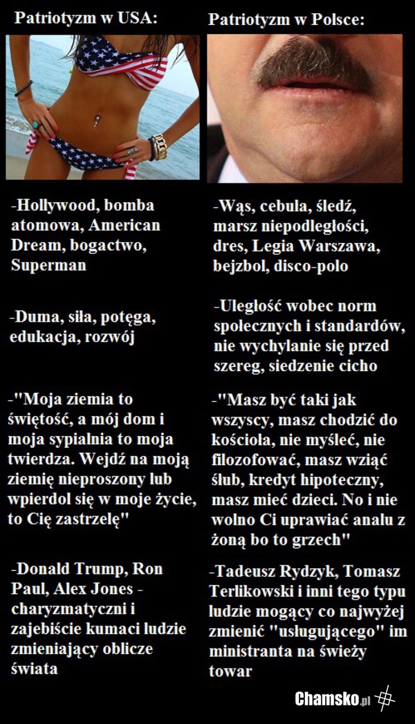 Patriotyzm