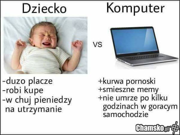 Ciekawe co lepsze