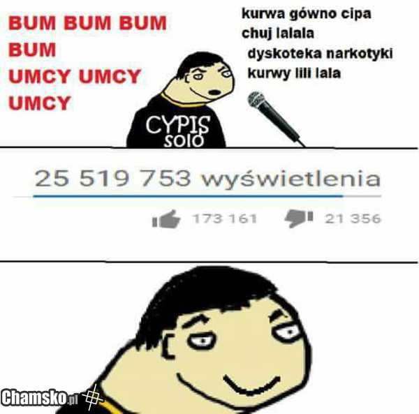 Dzisiejsza twórczość muzyczna