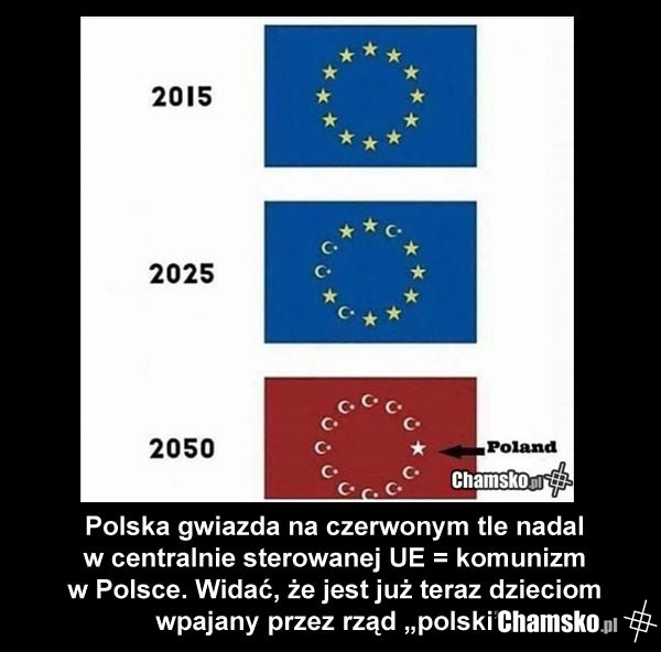 Polska - w 2050 Gwiazda na czerwonym tle = Wielki Komunizm w Polsce