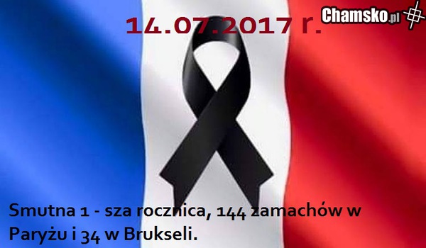 dzisiaj miało miejsce tylko 3432 incydentów