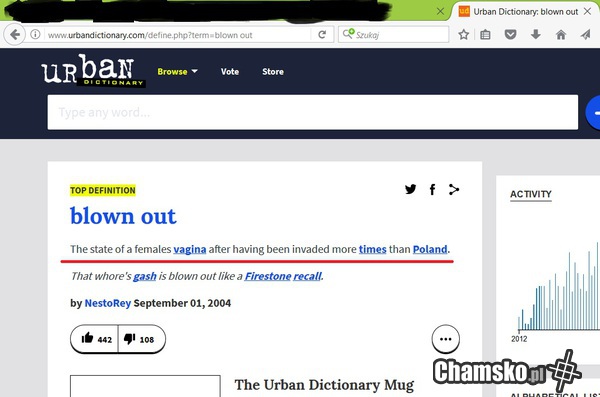 blown out - definition