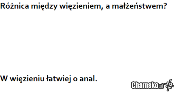 Anal