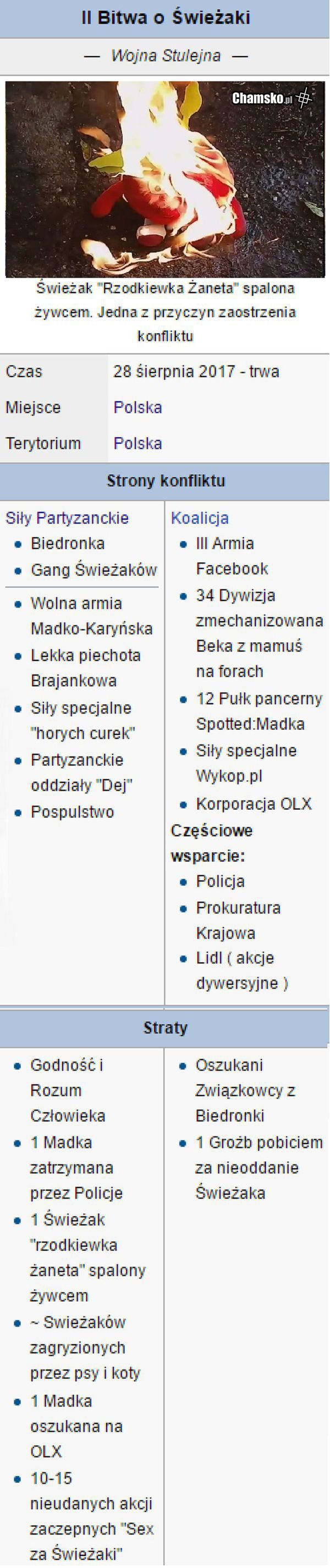 II WOJNA O ŚWIEŻAKI