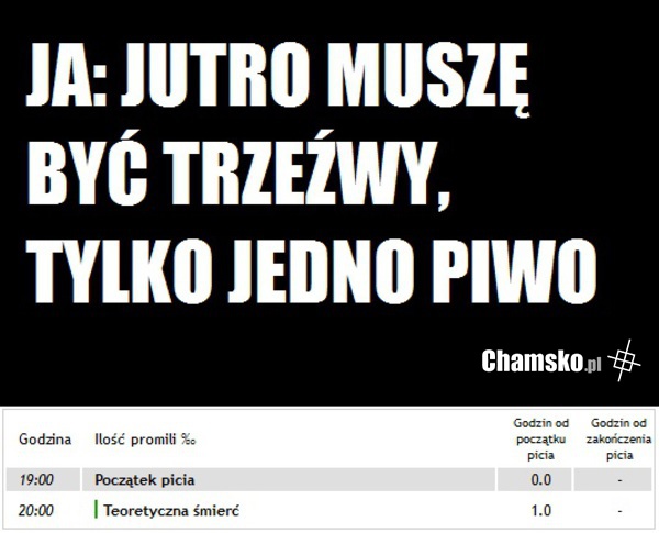 Piwko