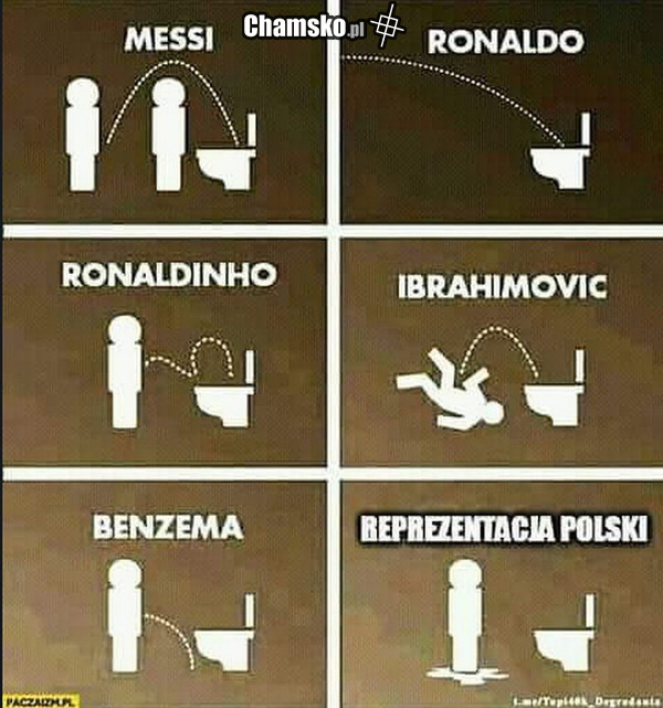 Style gry w piłkę