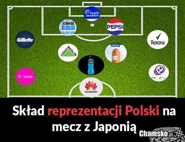 Skład
