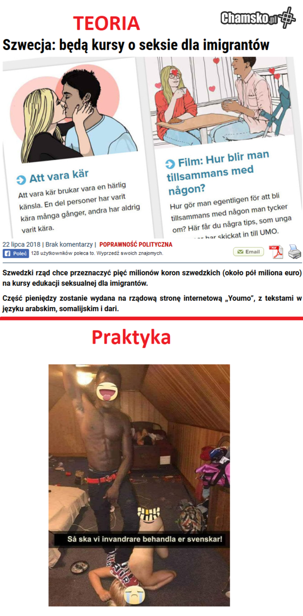 Teoria i praktyka