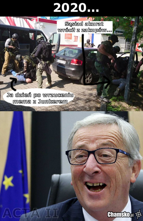 Tymczasem w 2020 roku...