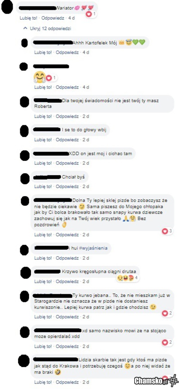Typowy facebook
